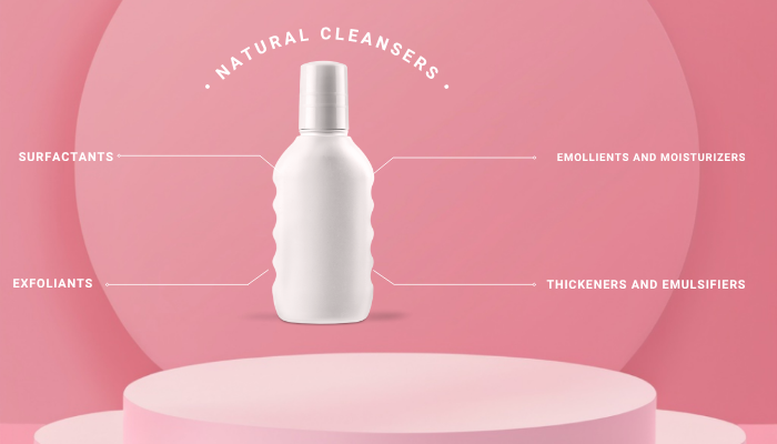 Top 7 Cleansers